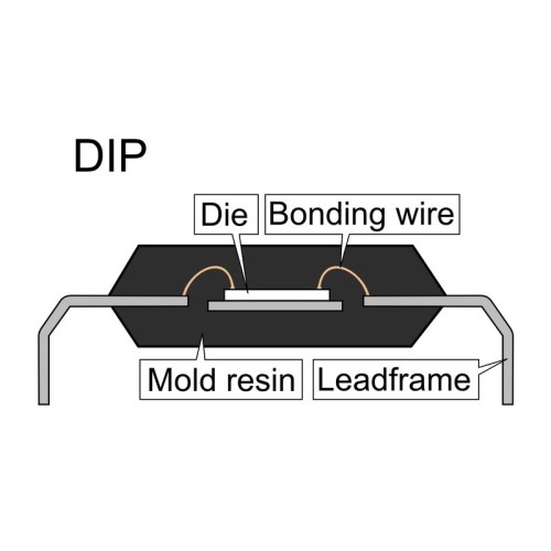 f5e5fa694a7a17d5cee5808544b42690